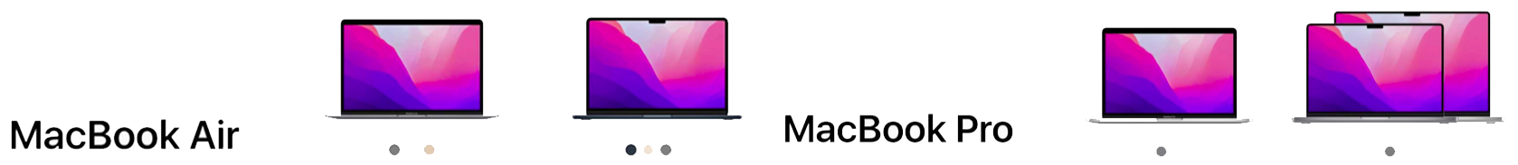 MacBook Screen Replacement in Canberra